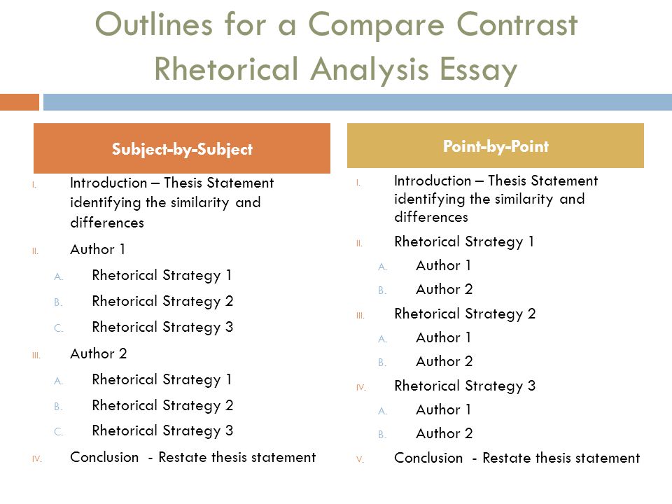 Compare contrast essay and outline