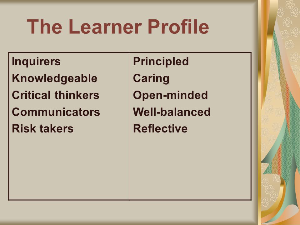 The Learner Profile Inquirers Knowledgeable Critical thinkers Communicators Risk takers Principled Caring Open-minded Well-balanced Reflective