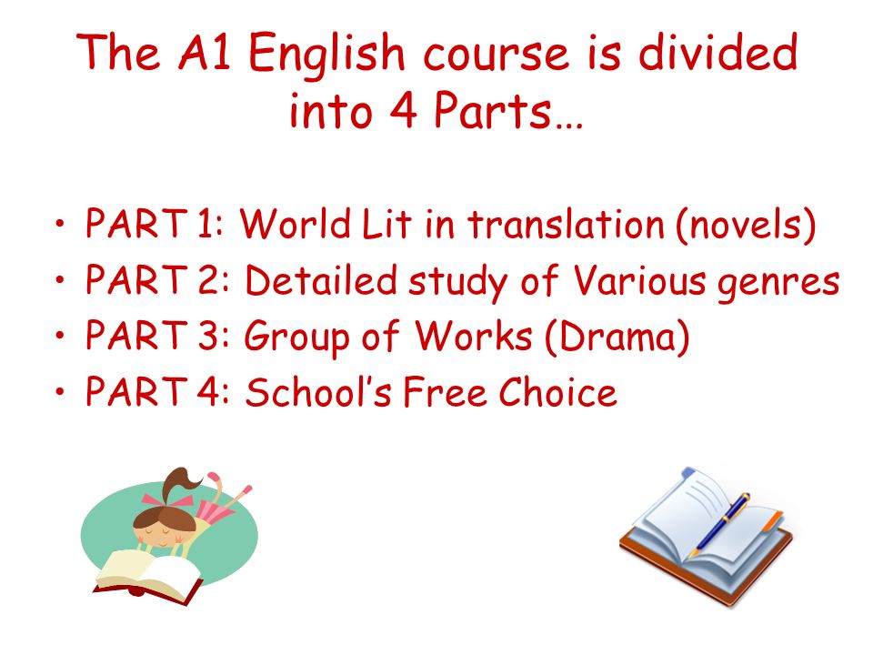 English ib world literature essay