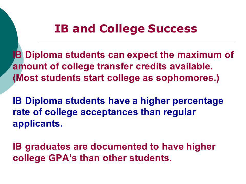 IB Diploma students can expect the maximum of amount of college transfer credits available.