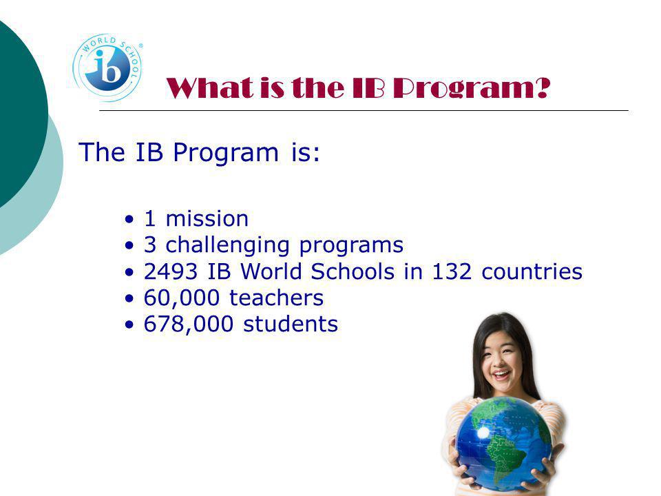 What is the IB Program.