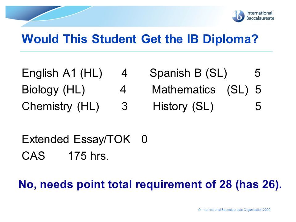 chemistry spanish essay chemistry spanish essay