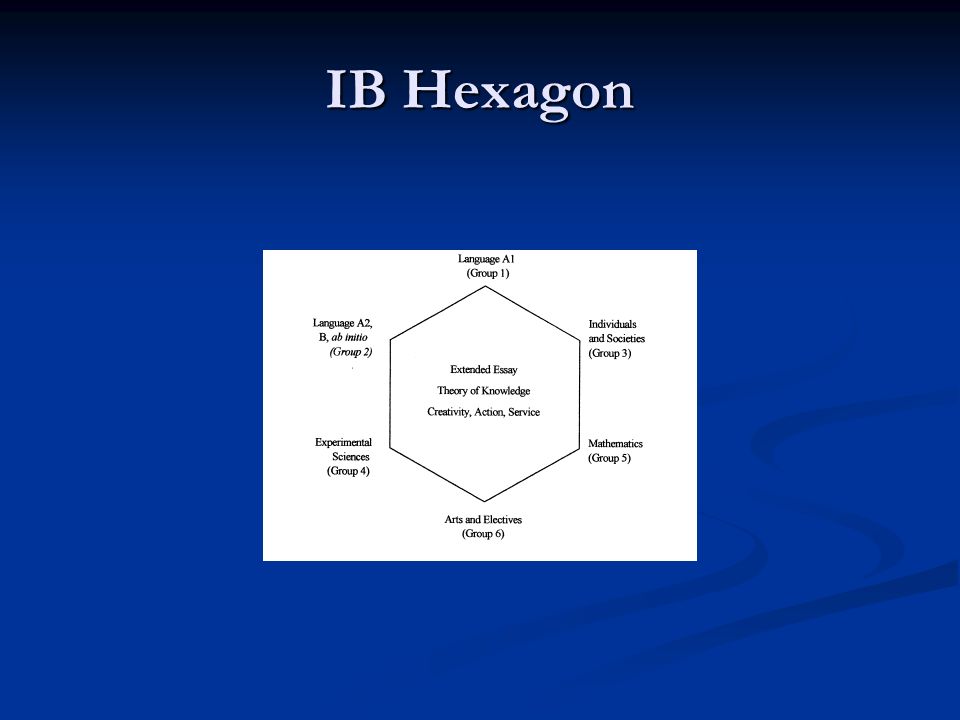 theory of knowledge essay on a theory of knowledge essay on a