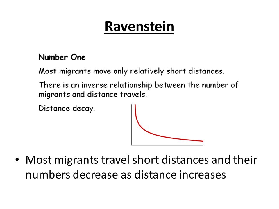 ravensteins laws of migration