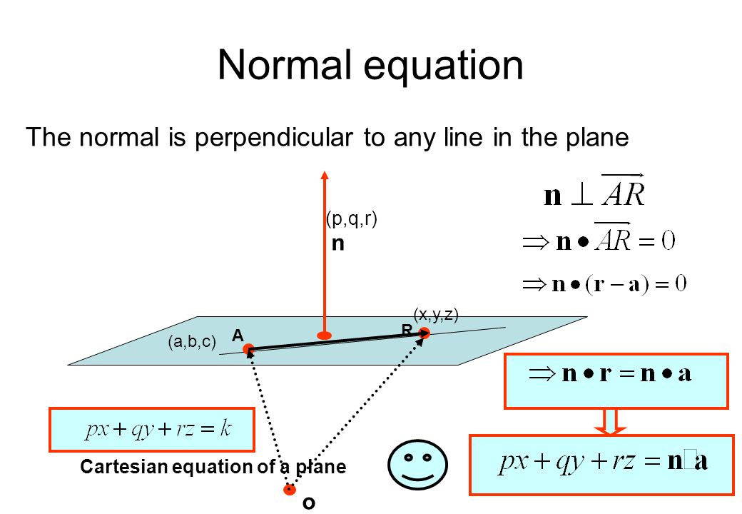 Plane Equation From 3 Points Talkchannels Planes In Three Dimensions Ppt Download Example 18 Find Vector Equations Of Plane Ping Through Equation