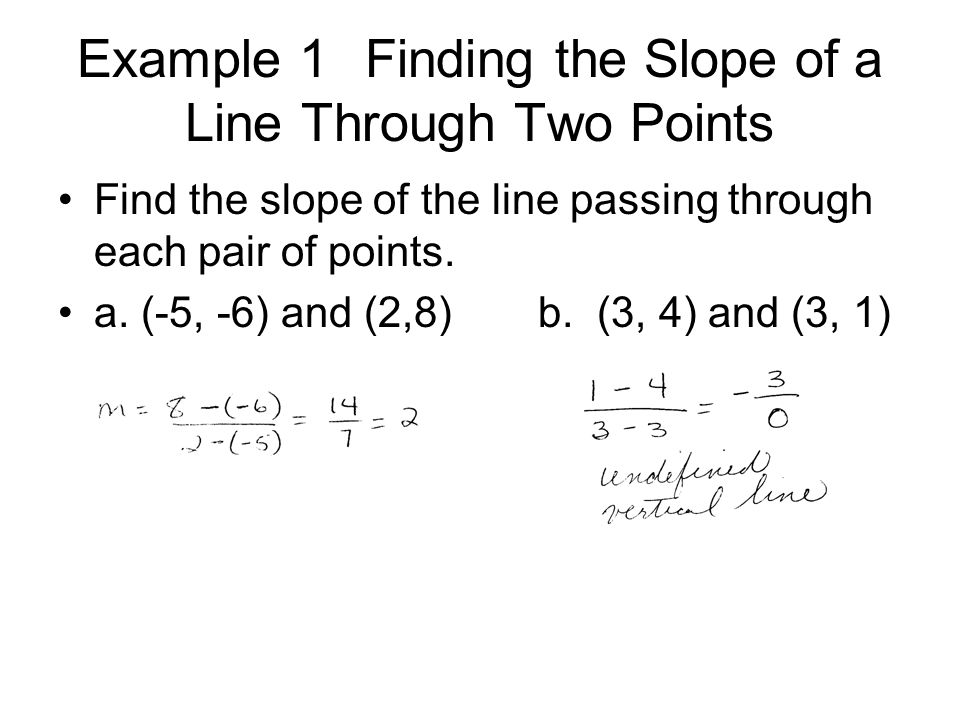 Undefined Slope Example Equation Image Information Images Slideplayer Com