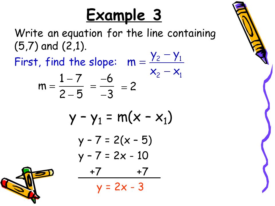 Find The Slope Of A Line From An Equation Talkchannels Equation To Find Slope Of A Line Talkchannels