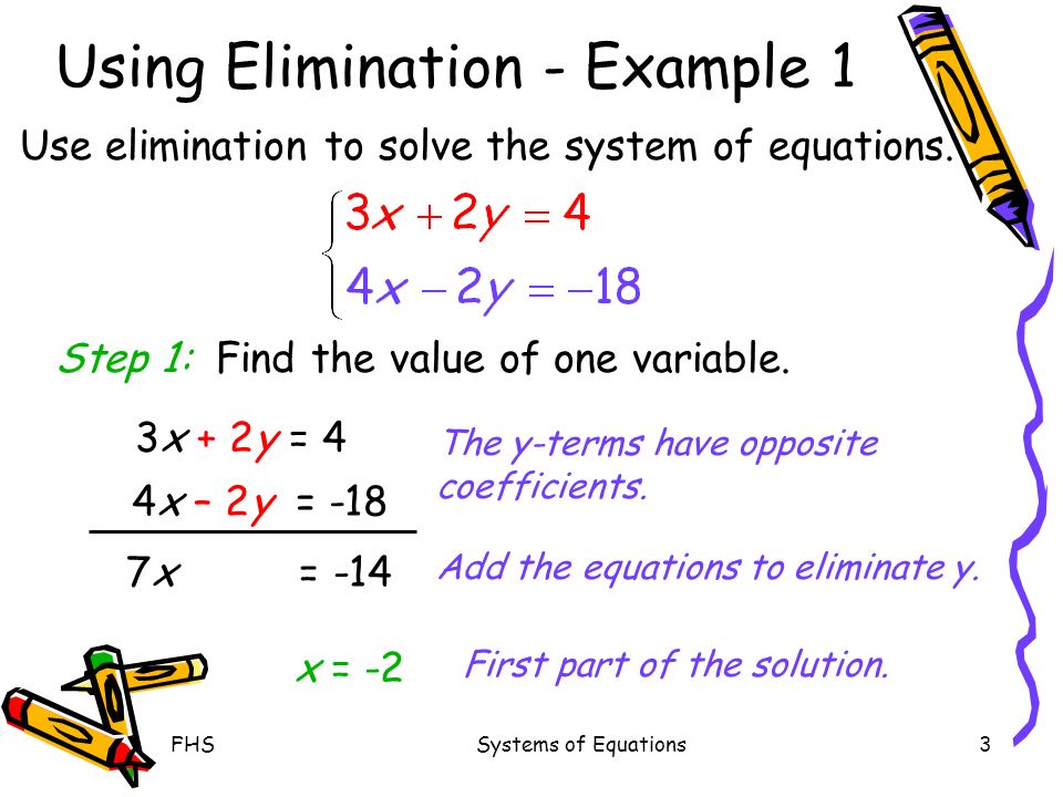 Elimination Equation Solver Talkchannels Solving Equations Using Elimination Talkchannels