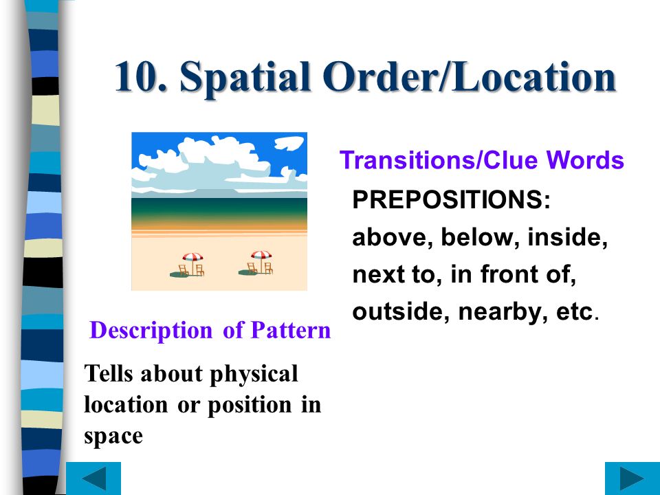 Spatial Essay