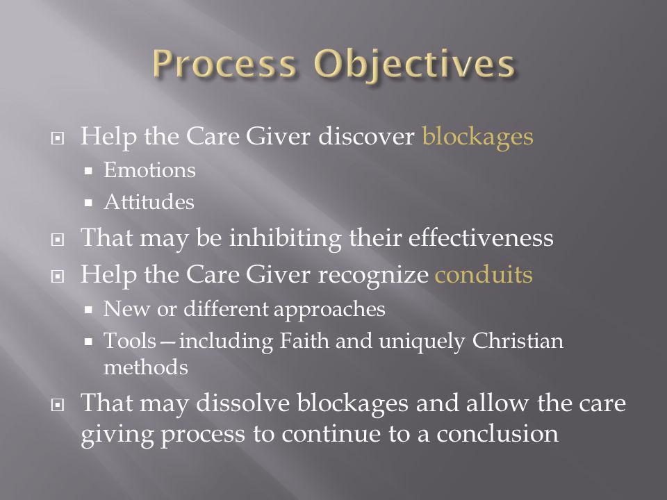 Help the Care Giver discover blockages Emotions Attitudes That may be inhibiting their effectiveness Help the Care Giver recognize conduits New or different approaches Toolsincluding Faith and uniquely Christian methods That may dissolve blockages and allow the care giving process to continue to a conclusion