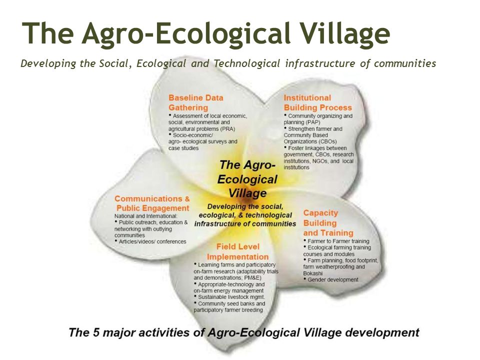 The Agro-Ecological Village Developing the Social, Ecological and Technological infrastructure of communities