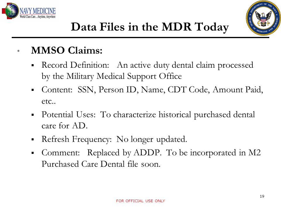 definition date of service