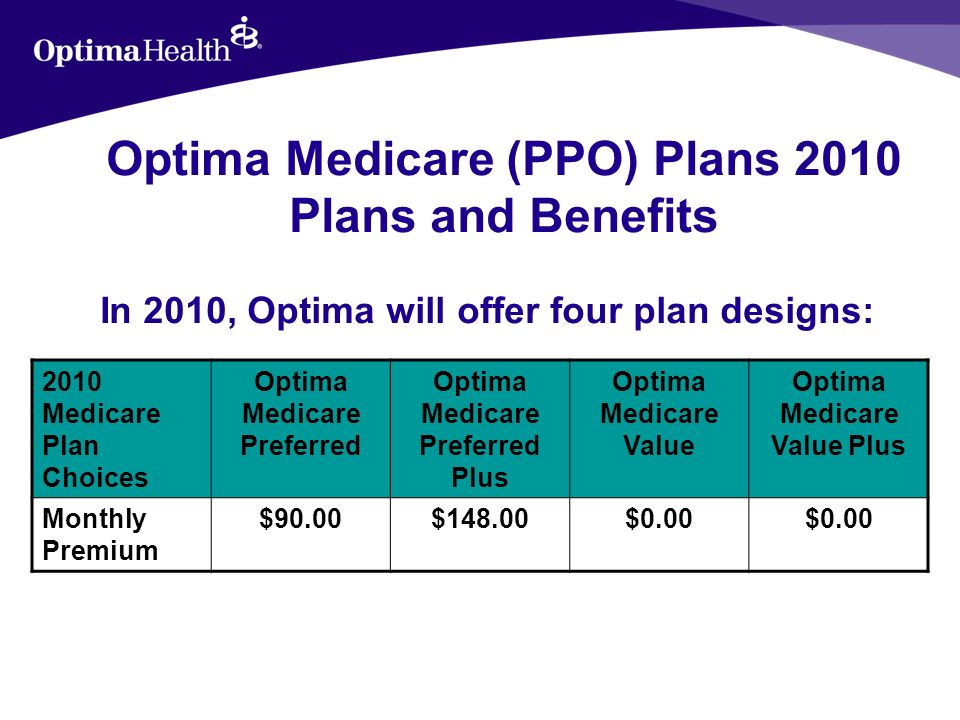 Optima Medicare (PPO) Plans 2010 Plans and Benefits In 2010, Optima will offer four plan designs: 2010 Medicare Plan Choices Optima Medicare Preferred Optima Medicare Preferred Plus Optima Medicare Value Optima Medicare Value Plus Monthly Premium $90.00$148.00$0.00