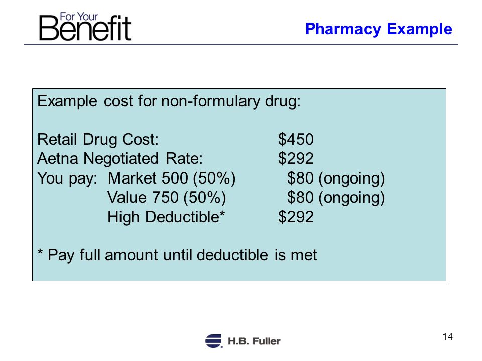 14 Pharmacy Example Example cost for non-formulary drug: Retail Drug Cost: $450 Aetna Negotiated Rate: $292 You pay: Market 500 (50%) $80 (ongoing) Value 750 (50%) $80 (ongoing) High Deductible* $292 * Pay full amount until deductible is met