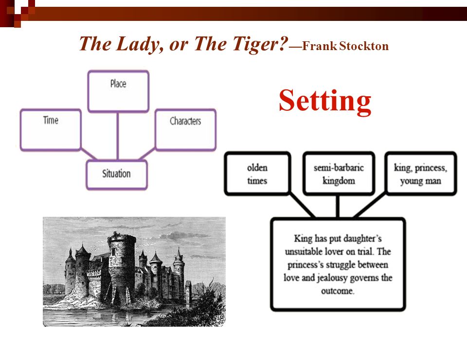 tiger and the lady essay Love is putting your life in someone's hands and trusting them to save it the story the lady or the tiger, by frank r stockton, one semi-barbaric princess is forced to choose between her lover's death by viscous tiger mauling, or his marriage to a woman she hates with a burning passion. tiger and the lady essay Love is putting your life in someone's hands and trusting them to save it the story the lady or the tiger, by frank r stockton, one semi-barbaric princess is forced to choose between her lover's death by viscous tiger mauling, or his marriage to a woman she hates with a burning passion.