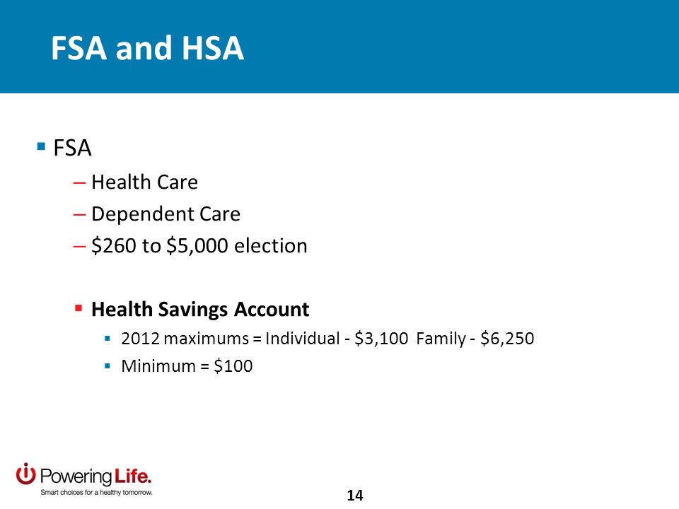 FSA and HSA FSA – Health Care – Dependent Care – $260 to $5,000 election Health Savings Account 2012 maximums = Individual - $3,100 Family - $6,250 Minimum = $100 14