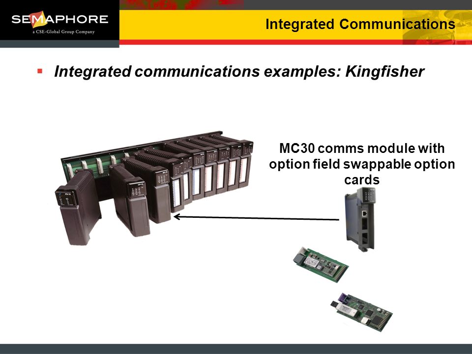 Integrated Communications Integrated communications examples: Kingfisher MC30 comms module with option field swappable option cards