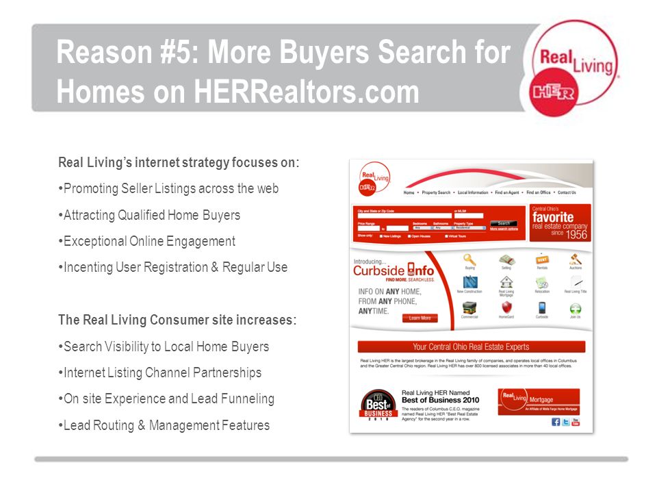 Real Livings internet strategy focuses on: Promoting Seller Listings across the web Attracting Qualified Home Buyers Exceptional Online Engagement Incenting User Registration & Regular Use The Real Living Consumer site increases: Search Visibility to Local Home Buyers Internet Listing Channel Partnerships On site Experience and Lead Funneling Lead Routing & Management Features Reason #5: More Buyers Search for Homes on HERRealtors.com