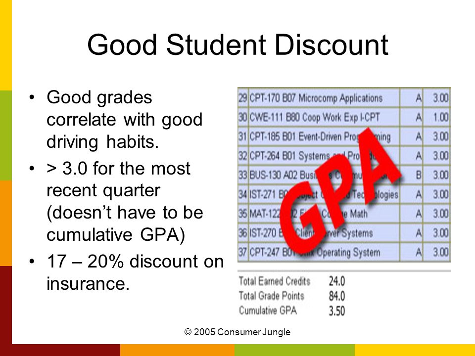 © 2005 Consumer Jungle Good Student Discount Good grades correlate with good driving habits.