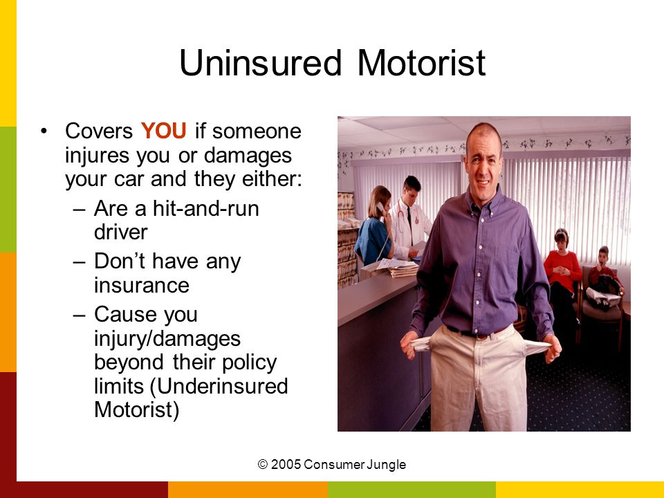 © 2005 Consumer Jungle Uninsured Motorist Covers YOU if someone injures you or damages your car and they either: –Are a hit-and-run driver –Dont have any insurance –Cause you injury/damages beyond their policy limits (Underinsured Motorist)