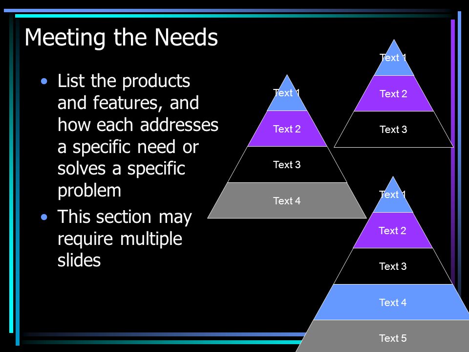 Meeting the Needs List the products and features, and how each addresses a specific need or solves a specific problem This section may require multiple slides Text 5 Text 4 Text 3 Text 2 Text 1 Text 4 Text 3 Text 2 Text 1 Text 3 Text 2 Text 1