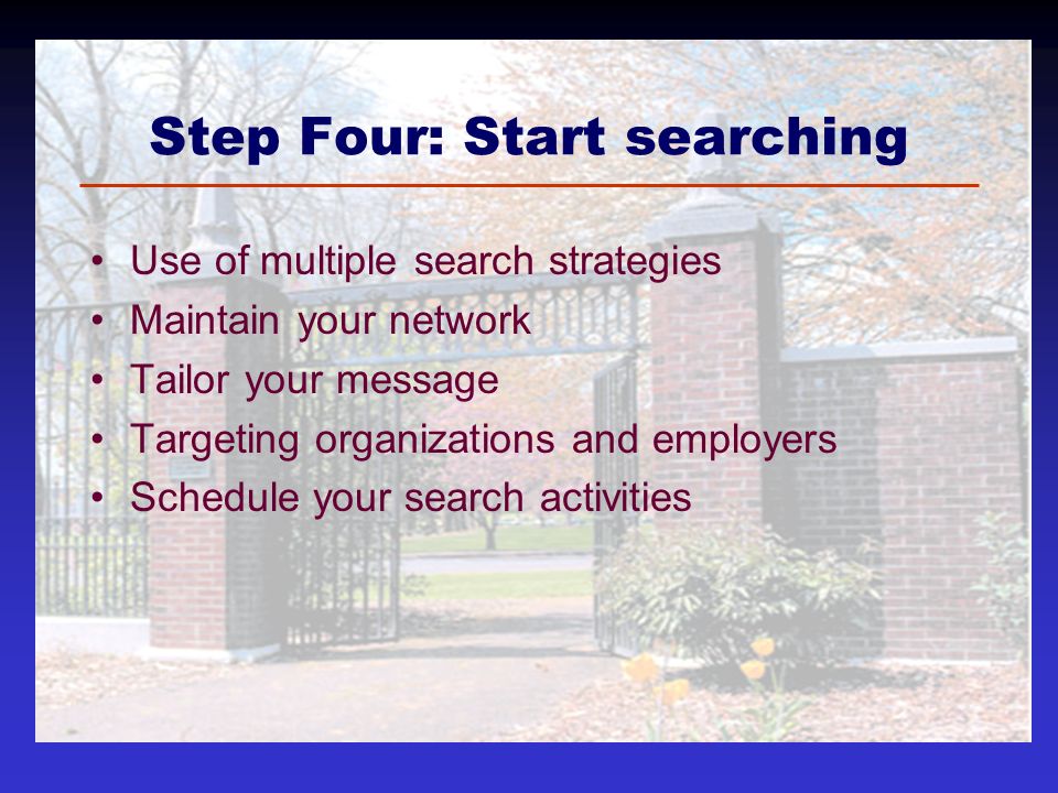 Step Four: Start searching Use of multiple search strategies Maintain your network Tailor your message Targeting organizations and employers Schedule your search activities