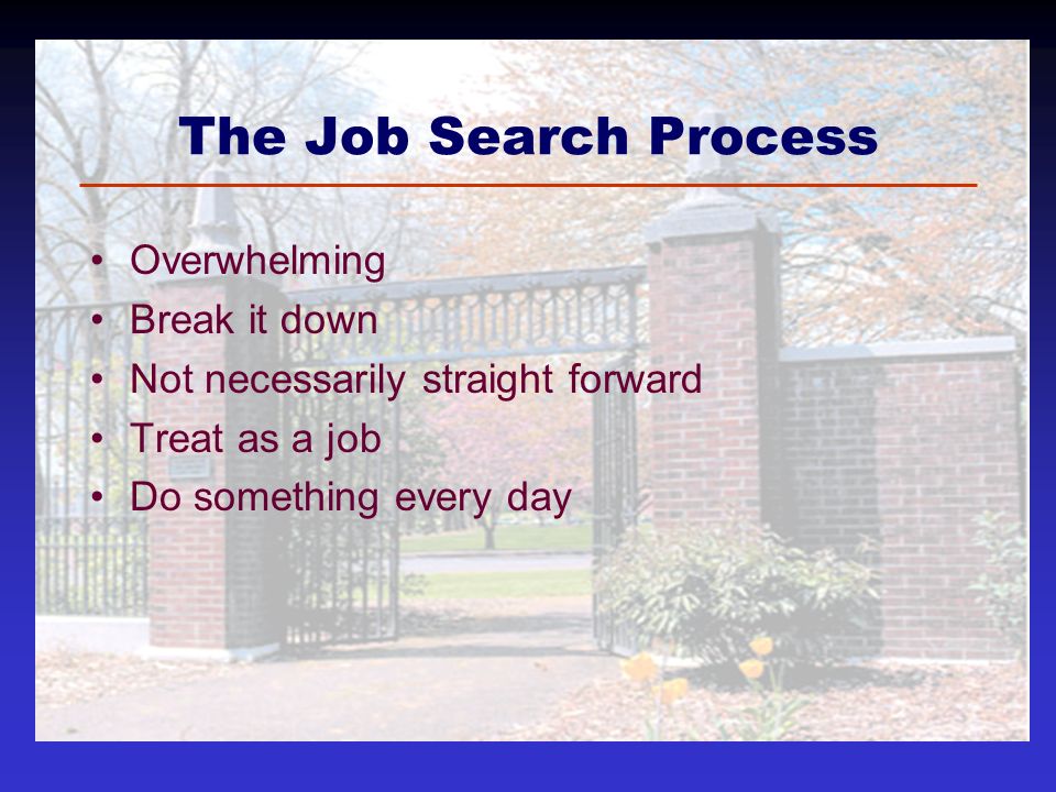 The Job Search Process Overwhelming Break it down Not necessarily straight forward Treat as a job Do something every day