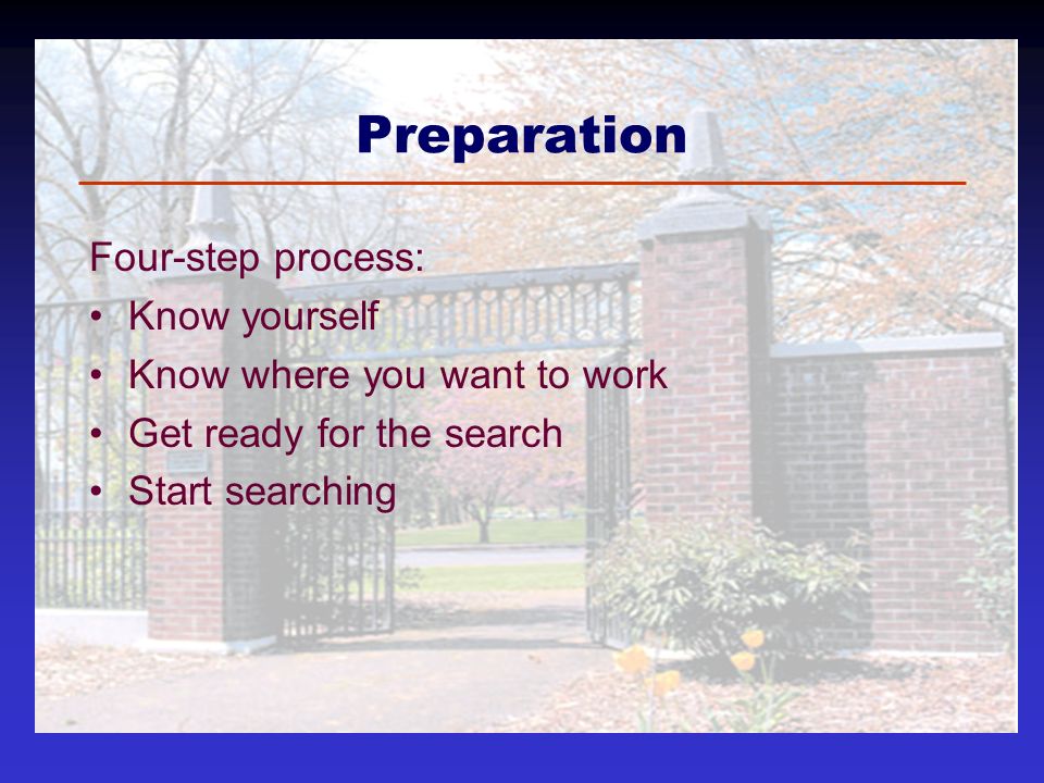 Preparation Four-step process: Know yourself Know where you want to work Get ready for the search Start searching
