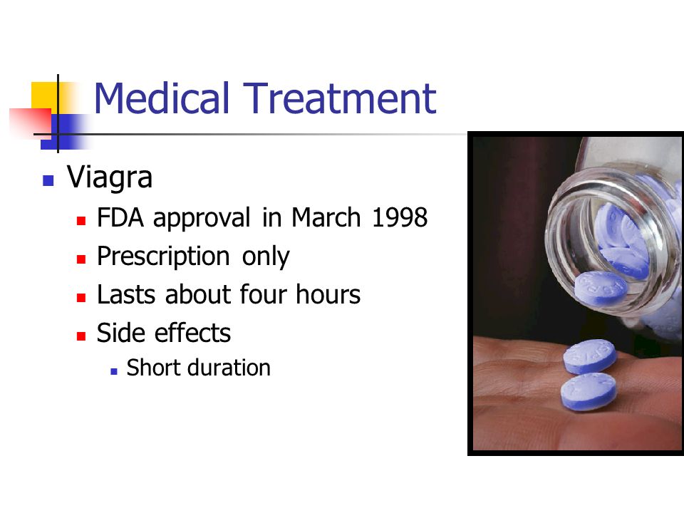 Side Effects Of Viagra Chat