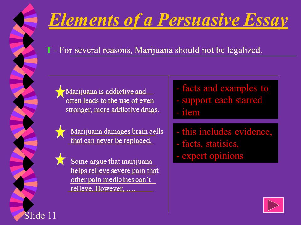 Drug should not be legalized essay