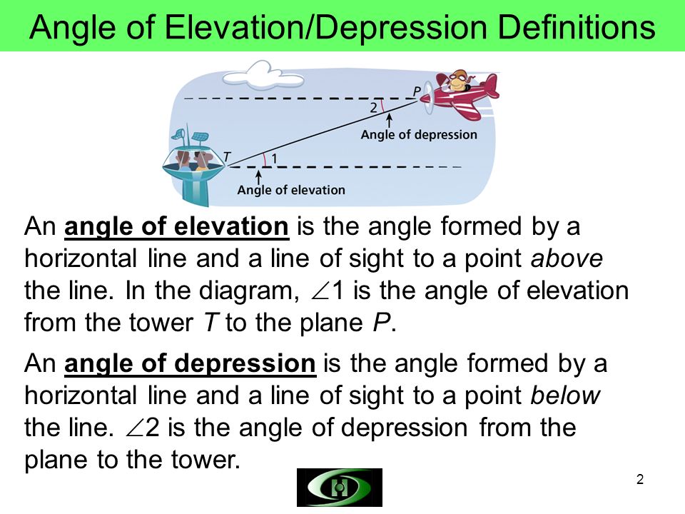 Printables Angle Of Elevation And Depression Worksheet 1 objectives use trigonometry to solve problems involving angle of 2 elevationdepression definitions an elevation is the formed by