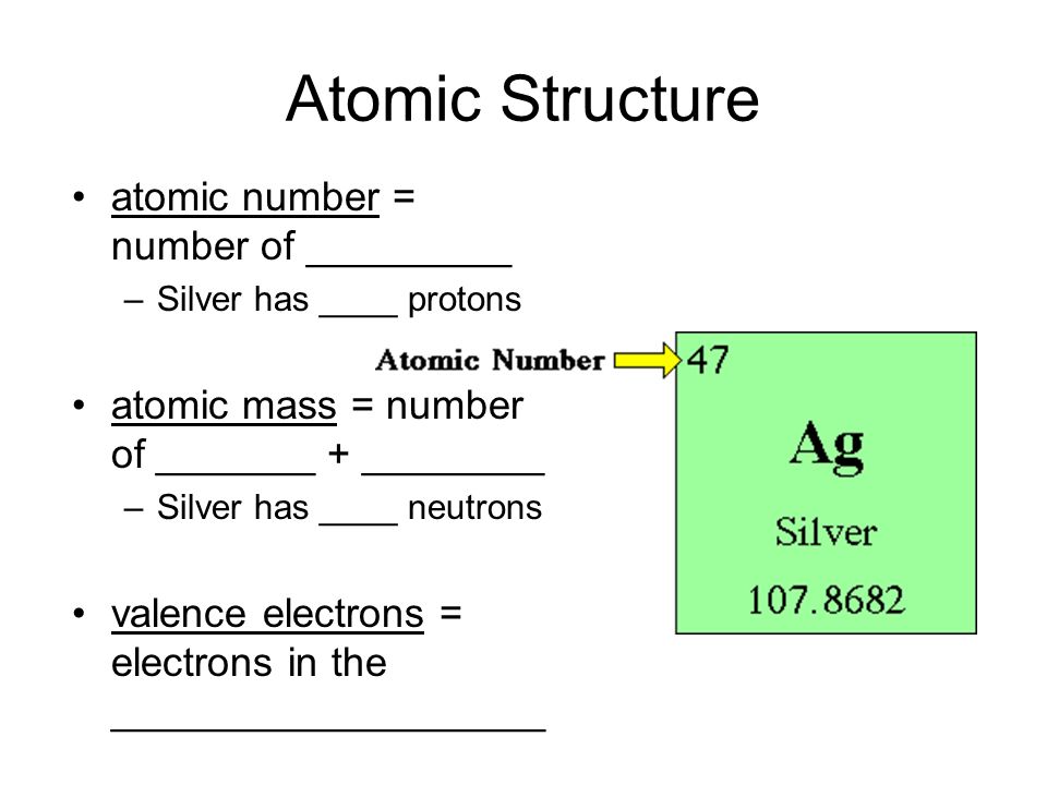 new on the periodic table what does the atomic mass represent - On The Periodic Table What Does The Atomic Mass Represent new on the periodic table what does the atomic mass represent - On The Periodic Table What Does The Atomic Mass Represent