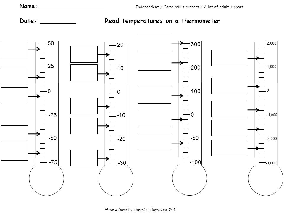 Name: Date: Read temperatures on a thermometer Independent / Some adult support / A lot of adult support , , ,000 -2,000 ©