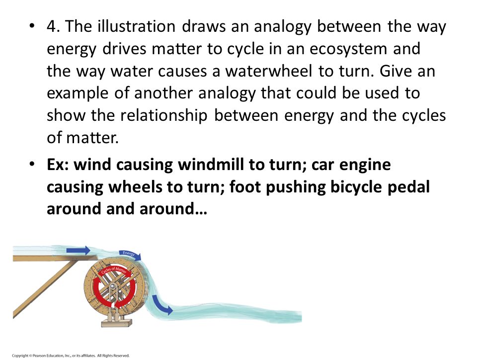 Worksheets Cycles Of Matter Worksheet 3 4 workbook review vocab key questions at top of wkbk what the illustration draws an analogy between way energy drives matter to cycle in