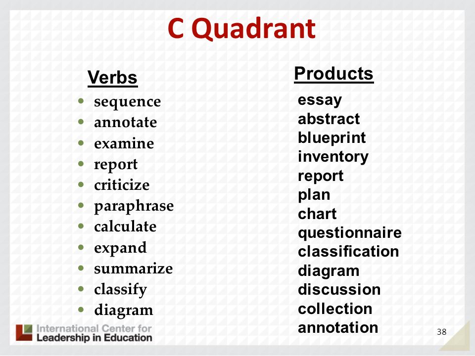 Division And Classification Essay Examples