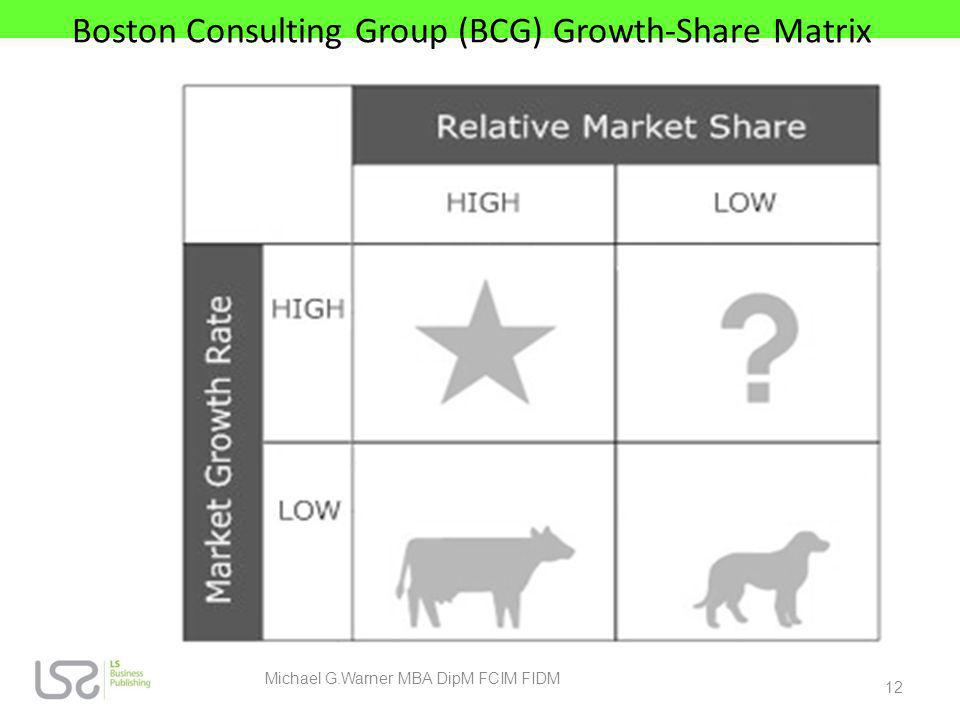 bcg model in marketing Boston consulting group matrix by crossculture123 under the growth-share matrix model documents similar to bcg matrixpdf. bcg model in marketing Boston consulting group matrix by crossculture123 under the growth-share matrix model documents similar to bcg matrixpdf.