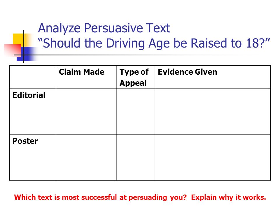 Should The Driving Age Be Raised To 18 Essay
