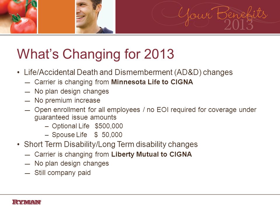 Whats Changing for 2013 Life/Accidental Death and Dismemberment (AD&D) changes Carrier is changing from Minnesota Life to CIGNA No plan design changes No premium increase Open enrollment for all employees / no EOI required for coverage under guaranteed issue amounts –Optional Life $500,000 –Spouse Life $ 50,000 Short Term Disability/Long Term disability changes Carrier is changing from Liberty Mutual to CIGNA No plan design changes Still company paid