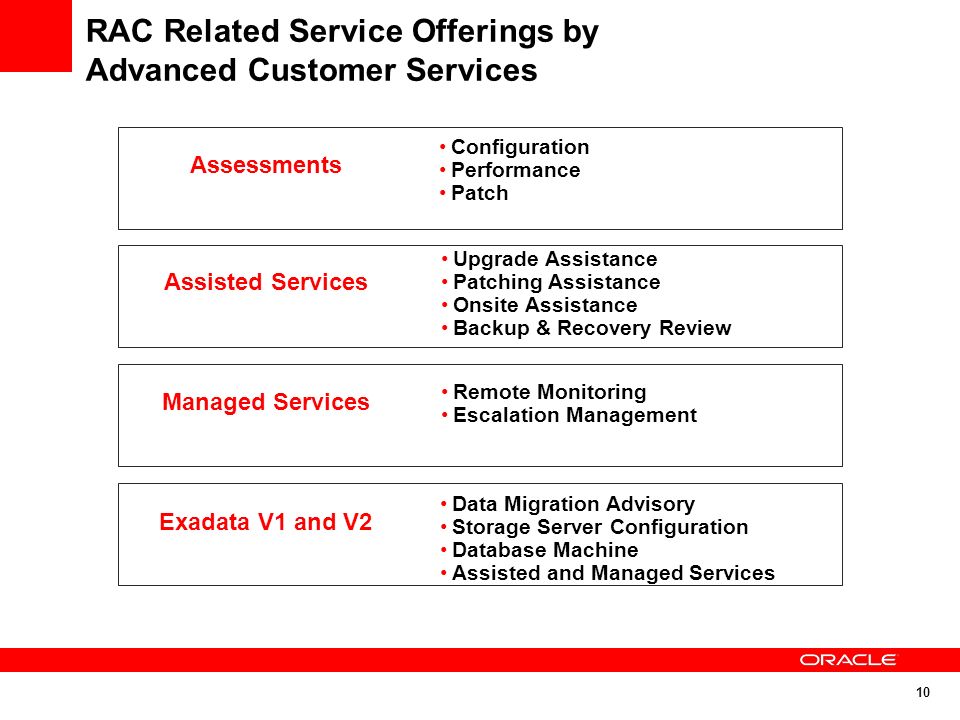 How To Patch Oracle Rac Database