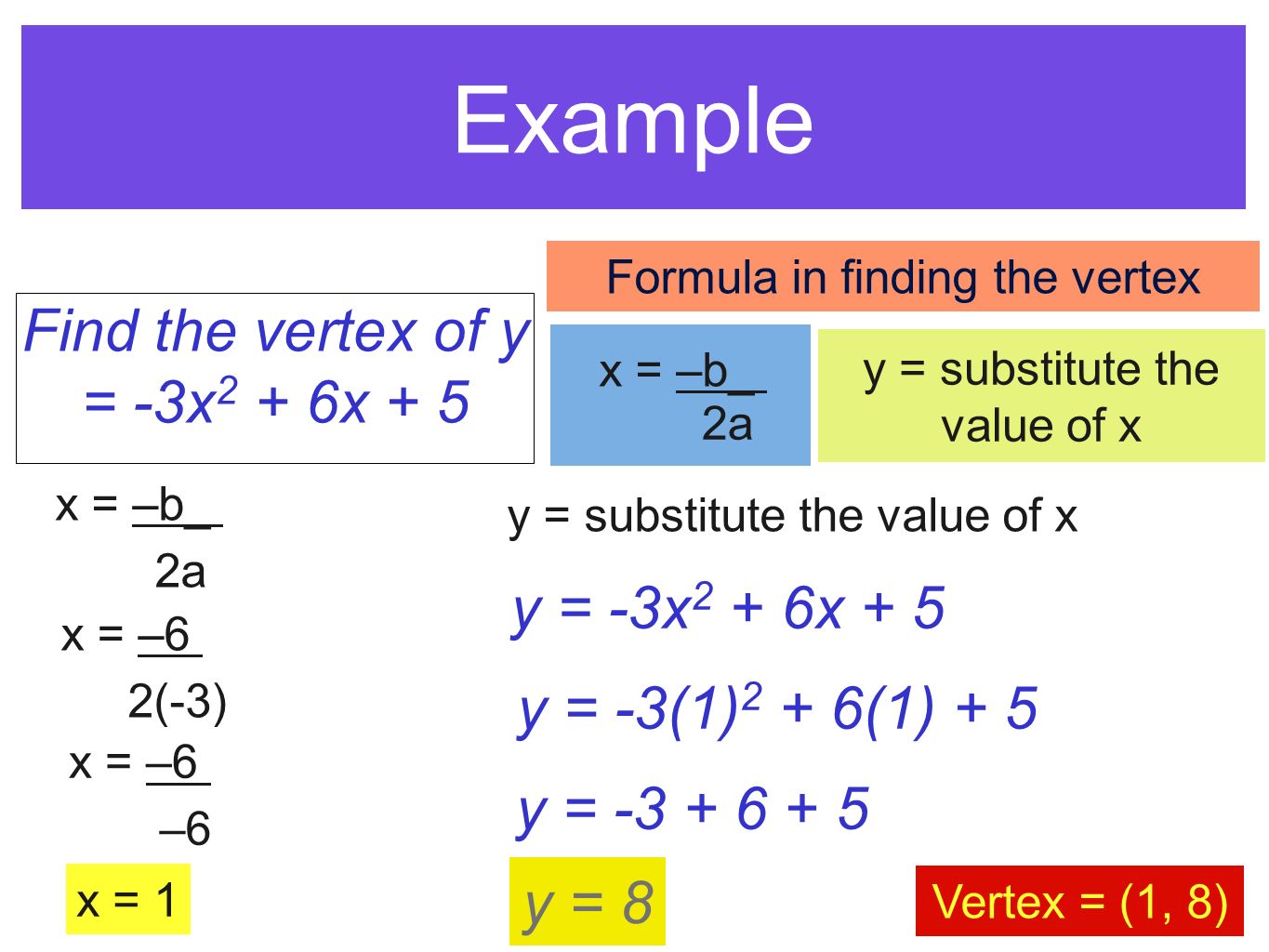 Find Vertex Of Quadratic Equation Talkchannels Finding The Vertex Of A Quadratic Equation Talkchannels