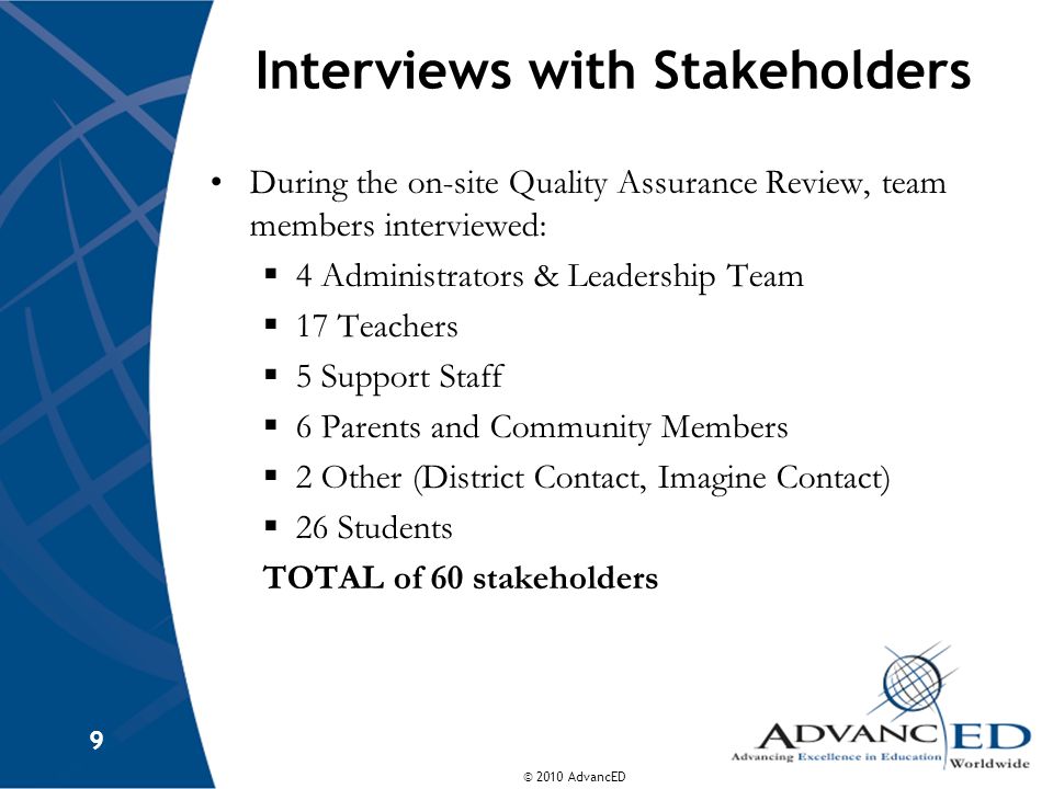 © 2010 AdvancED 9 Interviews with Stakeholders During the on-site Quality Assurance Review, team members interviewed: 4 Administrators & Leadership Team 17 Teachers 5 Support Staff 6 Parents and Community Members 2 Other (District Contact, Imagine Contact) 26 Students TOTAL of 60 stakeholders