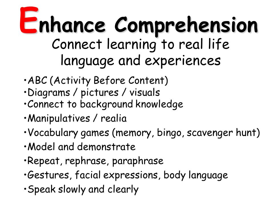 E nhance Comprehension Connect learning to real life language and experiences ABC (Activity Before Content) Diagrams / pictures / visuals Connect to background knowledge Manipulatives / realia Vocabulary games (memory, bingo, scavenger hunt) Model and demonstrate Repeat, rephrase, paraphrase Gestures, facial expressions, body language Speak slowly and clearly