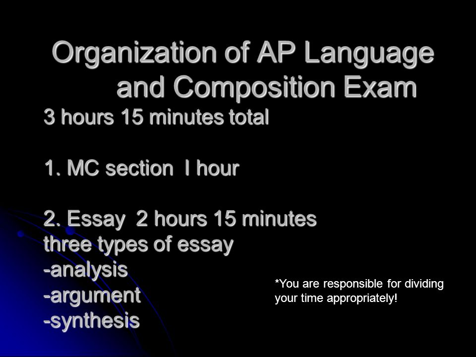 Ap lang and comp synthesis essay prompts