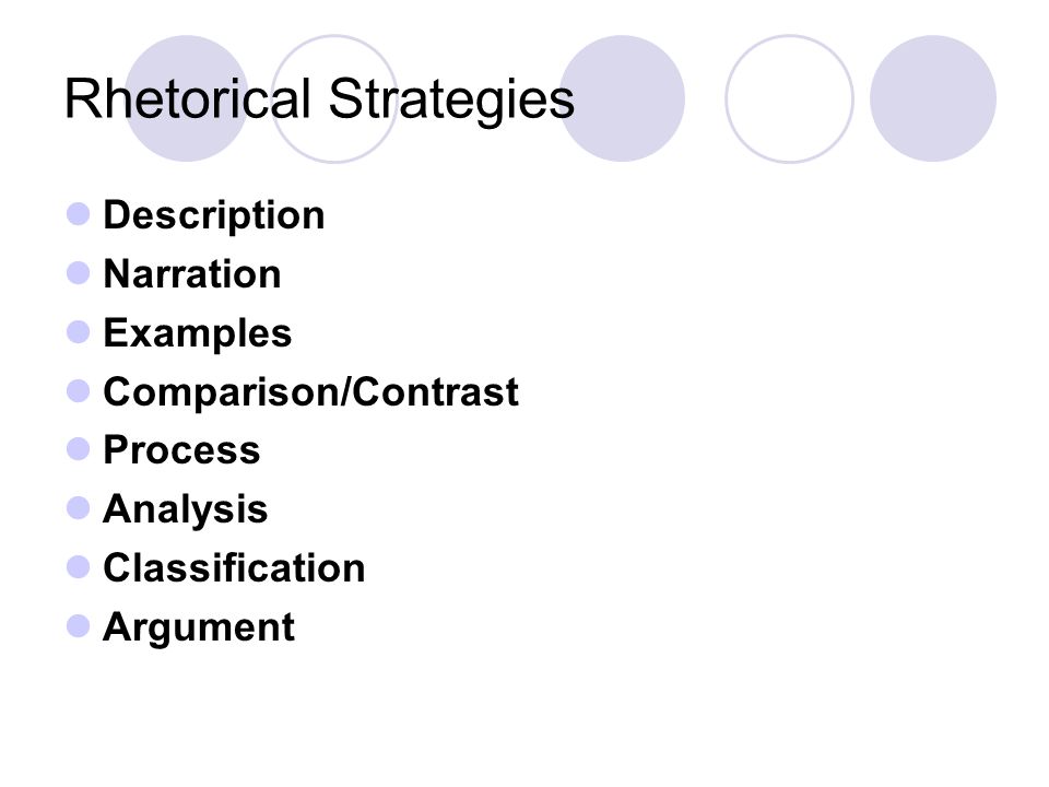 Ap rhetorical analysis essay tips