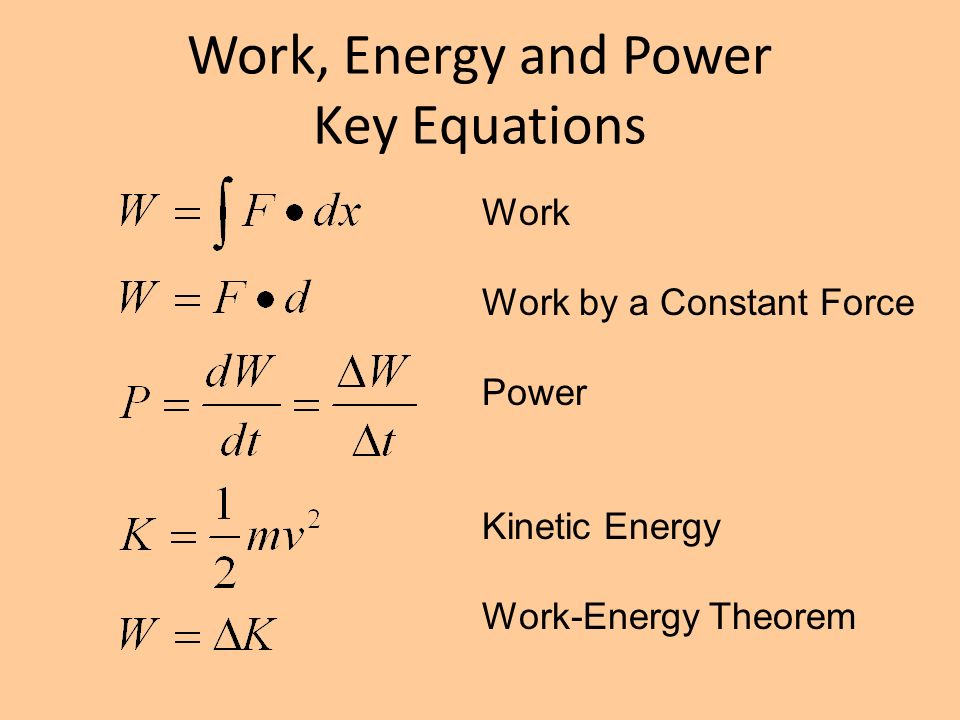 Equations For Work Talkchannels Kinetic Energy Equation Related Keywords Suggestions