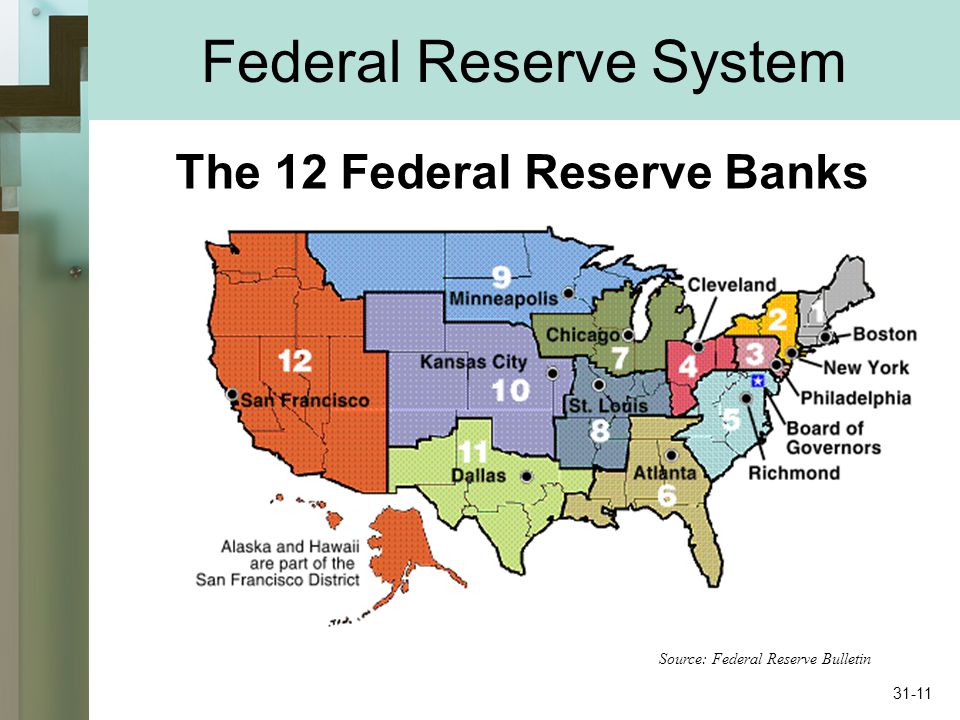 Federal Reserve System The 12 Federal Reserve Banks Source: Federal Reserve Bulletin 31-11