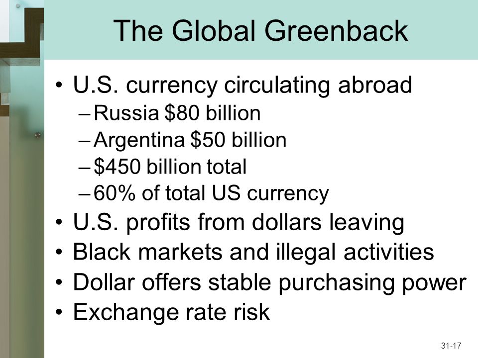 The Global Greenback U.S.
