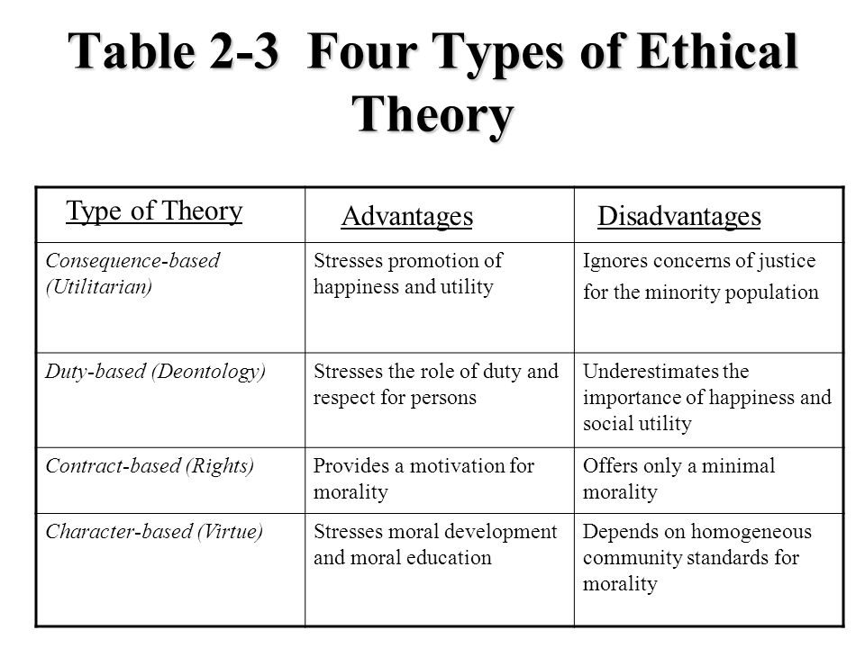 Utilitarian Essays Apa Bibliography Help also Persuasive Essay Examples For High School Definition Of Writing By Experts