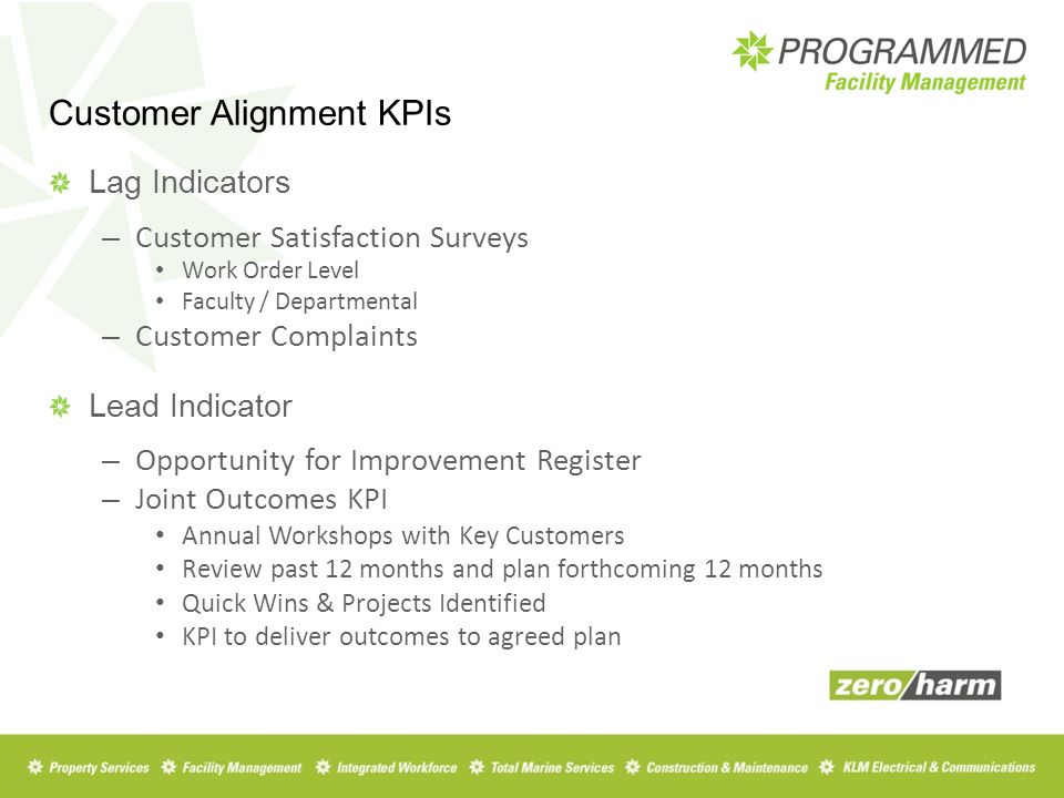 Customer Alignment KPIs Lag Indicators – Customer Satisfaction Surveys Work Order Level Faculty / Departmental – Customer Complaints Lead Indicator – Opportunity for Improvement Register – Joint Outcomes KPI Annual Workshops with Key Customers Review past 12 months and plan forthcoming 12 months Quick Wins & Projects Identified KPI to deliver outcomes to agreed plan