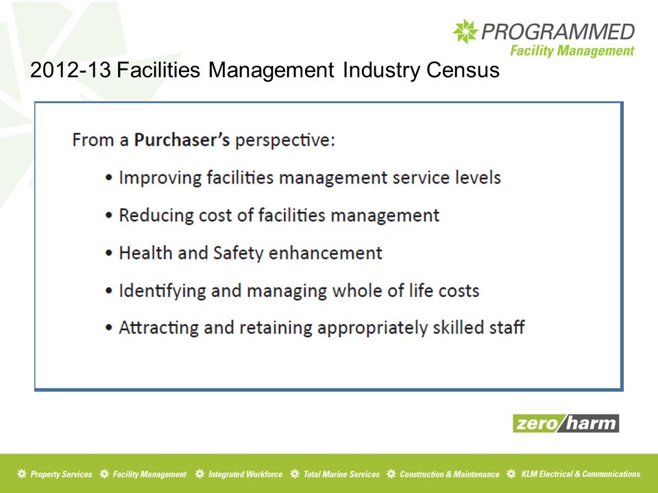 Facilities Management Industry Census